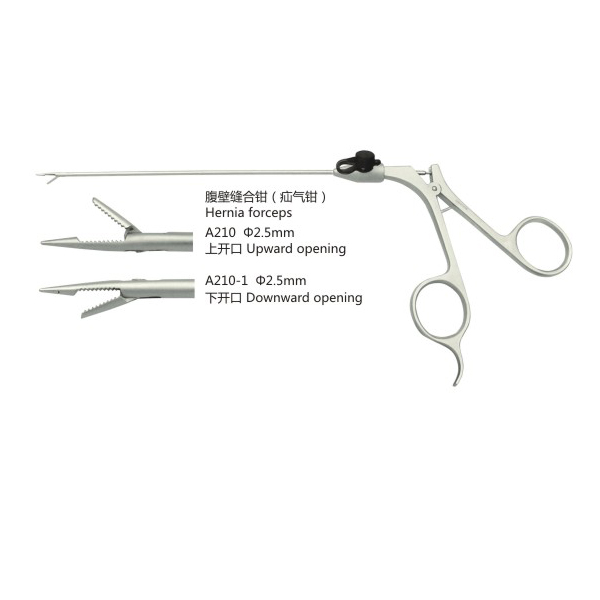 A210/A210-1 腹壁縫合鉗（疝氣鉗）